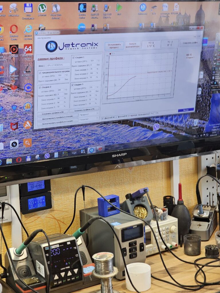 оборудование